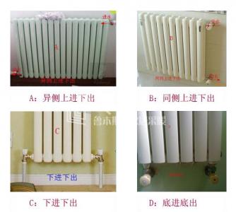 常見(jiàn)問(wèn)題